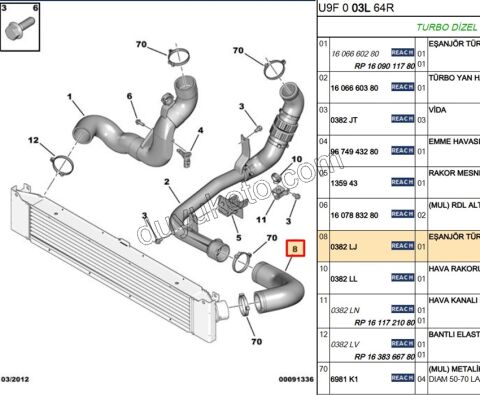 Turbo Hortumu Radyatör Sol BXR3 Kısa DIRSEK