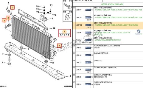 RADYATOR BXR1 BXR2 DCT1 DCT2 AC+