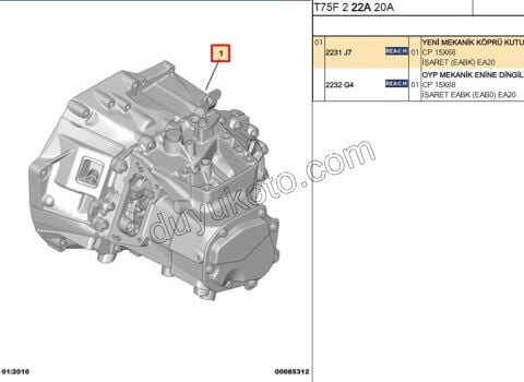 SANZIMAN KOMPLE RCZ 1.6THP 200HP 200 HP