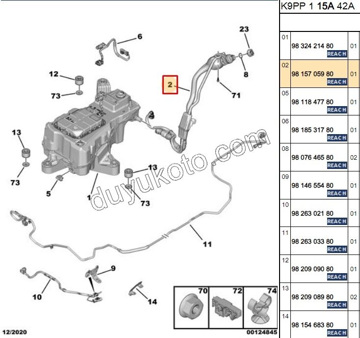2019> Partner Rifter Berlingo Combo Doblo Proace City TESISAT DEPO ADBLUE URE 1.5HDİ Euro6 CF