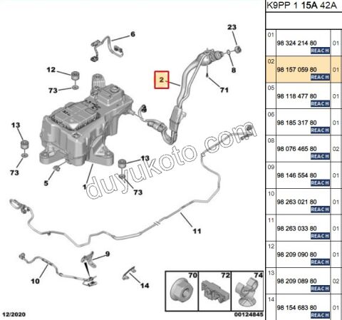 2019> Partner Rifter Berlingo Combo Doblo Proace City TESISAT DEPO ADBLUE URE 1.5HDİ Euro6 CF