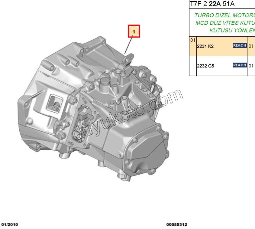 SANZIMAN KOMPLE 1.6HDİ Euro5 6 Vites MCP CP 19X71 DR04 DS55 DS71 DS84