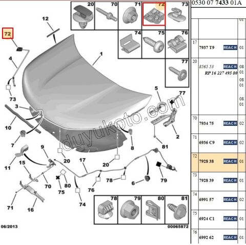 AYAK MOTOR KAPUT DEMIR