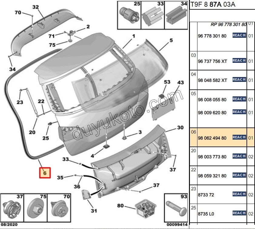 Bagaj Kapağı Fitili P3082 SW