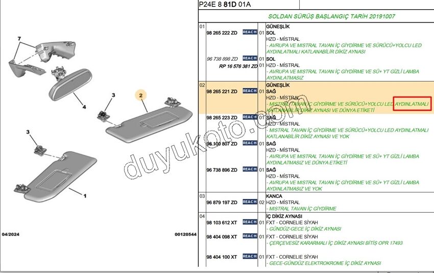Güneşlik Sağ P2082 P20082 AYAK