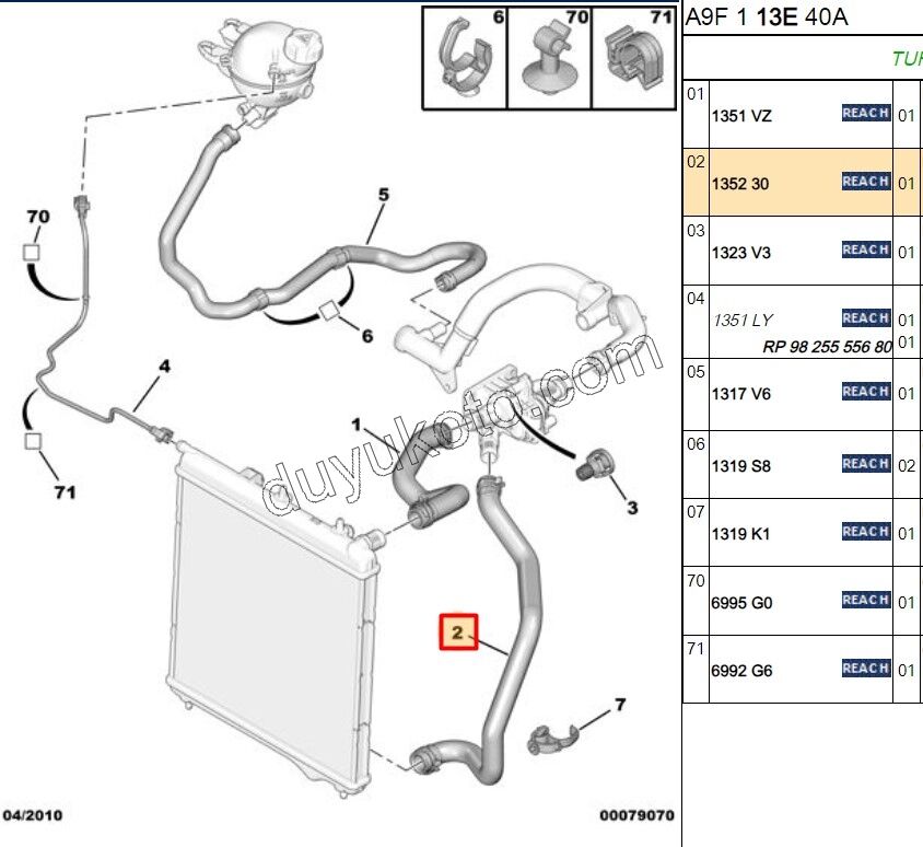 Radyatör Hortumu Alt 1.4HDİ Euro5 12/16 P2081 P20081