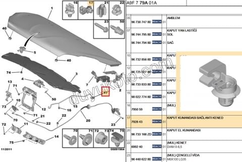 KLIPS MOTOR KAPUT CUBUK DIP P301 C3 EXP3 P2081