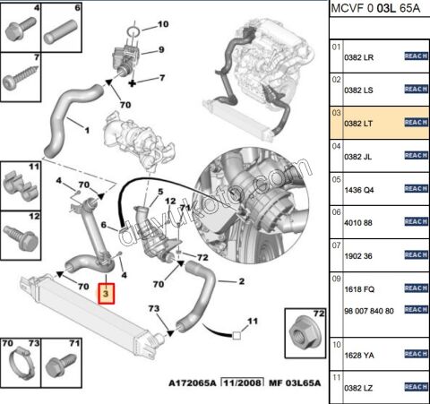 Turbo Hortumu Radyatör Sağ PBP