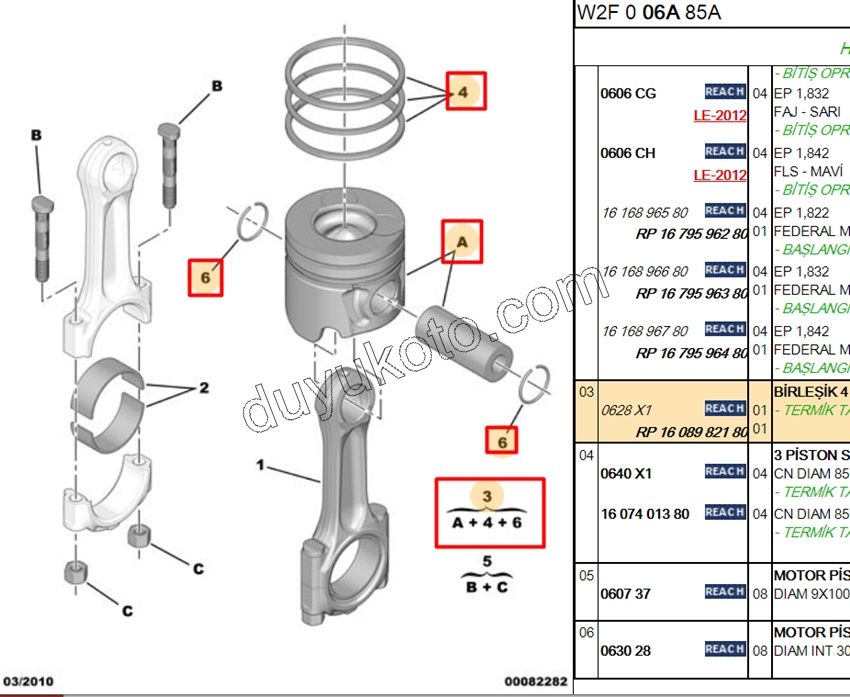 PISTON + SEGMAN X 4AD 2.0HDİ 16V 163HP SEGMAN