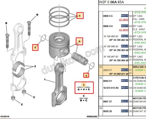 PISTON + SEGMAN X 4AD 2.0HDİ 16V 163HP SEGMAN