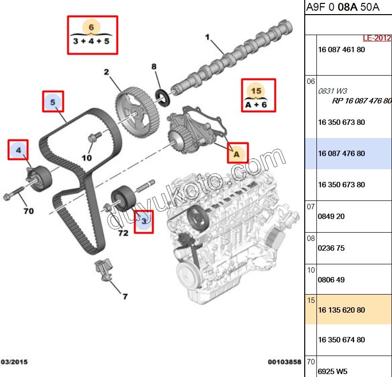 Eksantrik/Triger seti ve Devirdaim Kiti 1.4HDİ Euro5 12/16