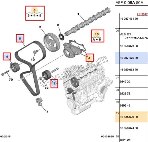 Eksantrik/Triger seti ve Devirdaim Kiti 1.4HDİ Euro5 12/16