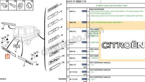 YAZI CITROEN ARKA BR1 BR2 2P