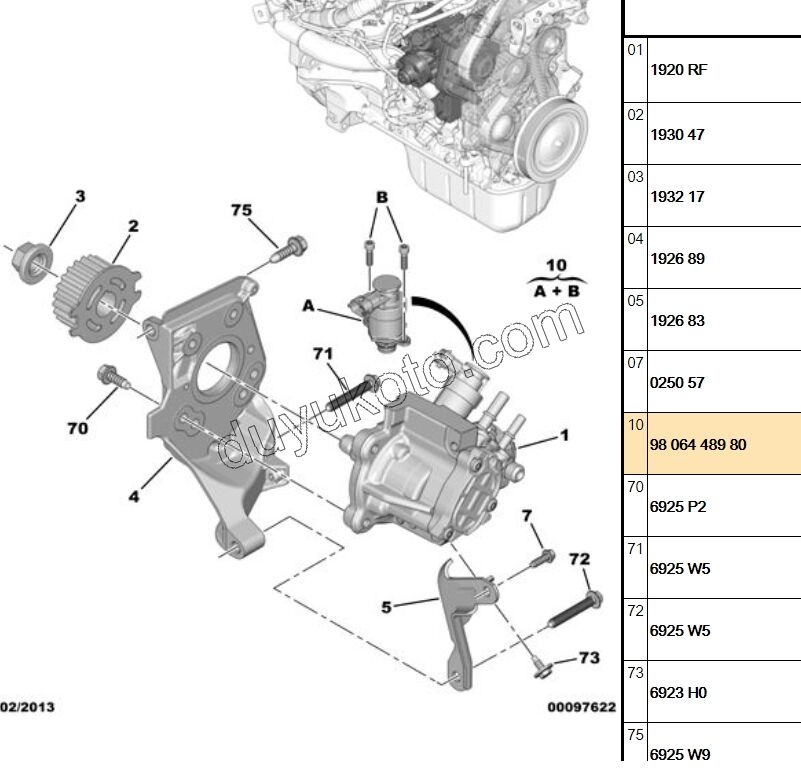 REGULATOR MAZOT POMPA 1.4HDİ Euro5 12/16 1.6HDİ Euro5
