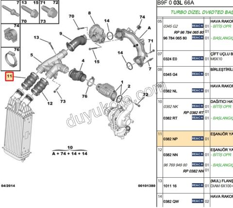 Turbo Hortumu Interkol Sağ PRT3
