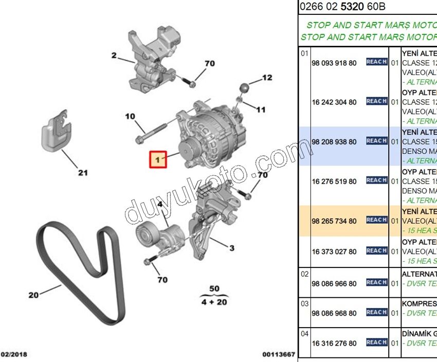 Sarj Dinamosu Alternatör P301 S&S 1.5HDİ Euro6 1.2CC 130HP 2020 Sonrası