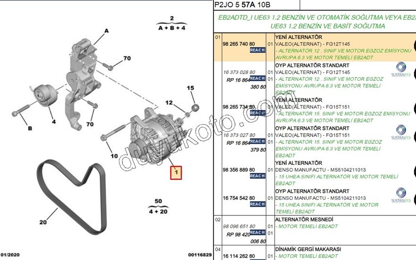 ALTERNATOR S&S 1.2CC 110/130HP 2020 Sonrası 1.5HDİ Euro6 UC EU 6.3