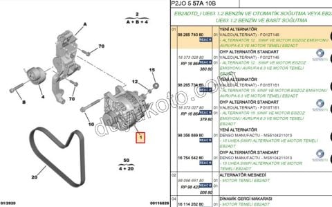 Sarj Dinamosu Alternatör S&S 1.2CC 110/130HP 2020 Sonrası 1.5HDİ Euro6 UC EU 6.3