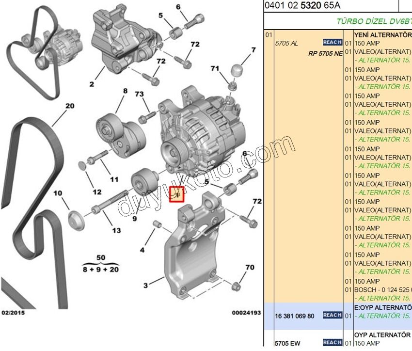Sarj Dinamosu Alternatör P206 P107 1.4HDİ Euro4 02/11 PRT2 DW10 8V