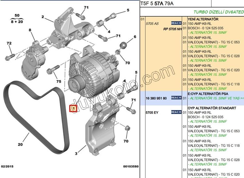 ALTERNATOR 1.4HDİ/1.6HDİ Euro4 1.9D,Y.M 03/09 DW10 8V 9658511980 9638275380