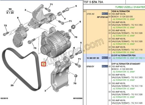 ALTERNATOR 1.4HDİ/1.6HDİ Euro4 1.9D,Y.M 03/09 DW10 8V 9658511980 9638275380
