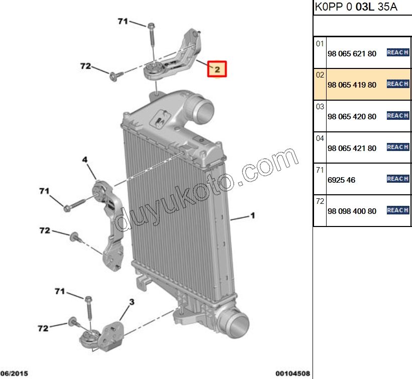 AYAK TURBO RADYATOR BAGLANTI UST KISA EXP4 DW10FD
