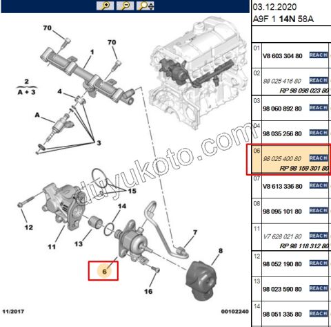 Yakıt Pompası Basınç Regülatörü 1.6VTi 120HP FDTX 1.6VTi 120HP FDT P208 GOVDE