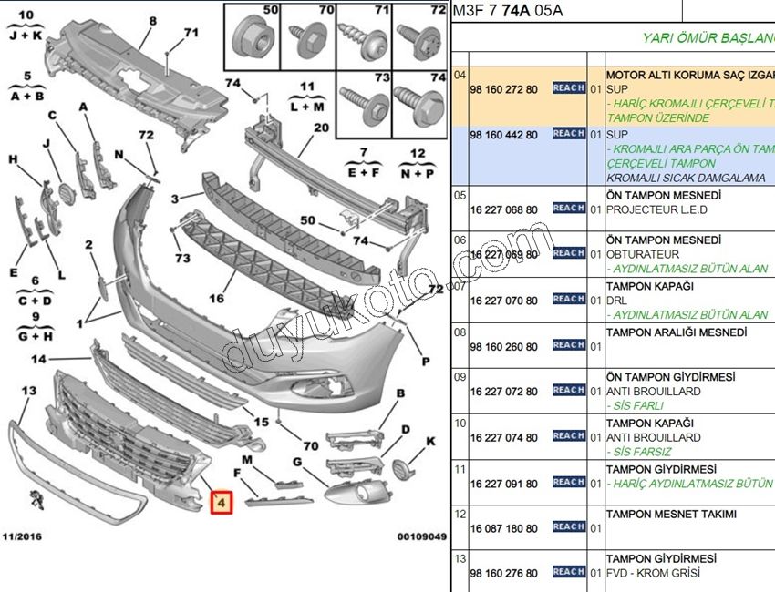 PANJUR ON P301MQ KROM CERCEVE YOK