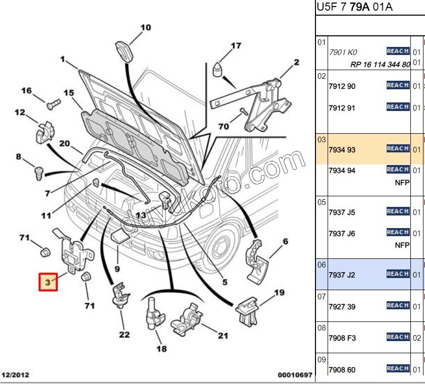 KILIT MOTOR KAPUT BXR2
