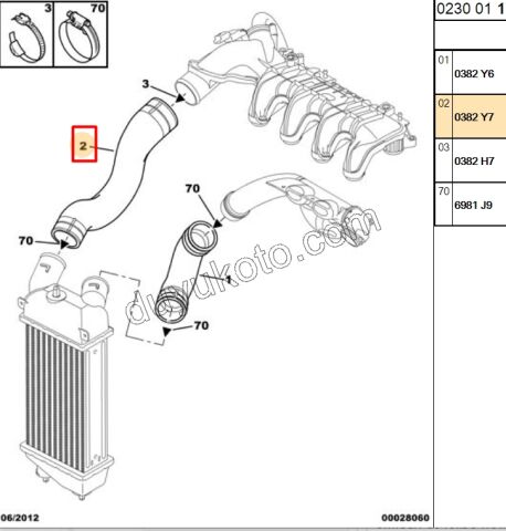 Turbo Hortumu Üst Uzun Sol C3 1.4HDİ 16V Euro4