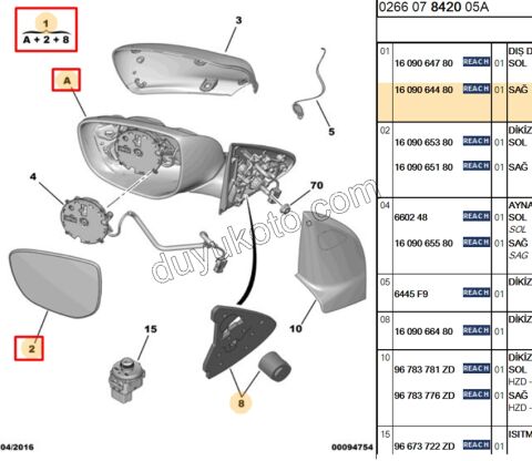 Peugeot 301 Citroen Celysee Dikiz Aynası Sağ ELEK+ REZ- 2017/2021
