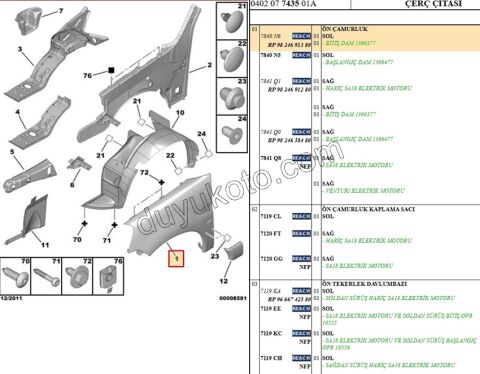 Çamurluk Ön Sol PRT2 2003 / 2007 (GOCUK VAR)
