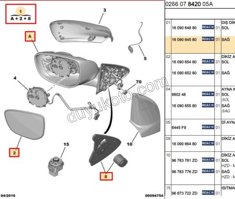 Peugeot 301 Dikiz Aynası Sağ ELEK+ISI KAP- (Astarlı) 2012/2016