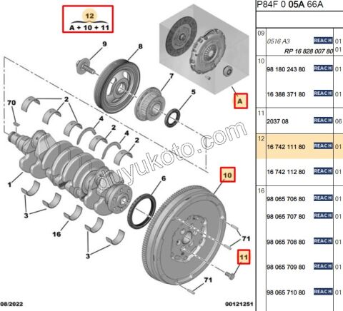 KIT VOLAN+DEBRIYAJ SET+RUL+ EXP4 1.5HDİ Euro6 1.6HDİ Euro6 6VIT MAN VOL