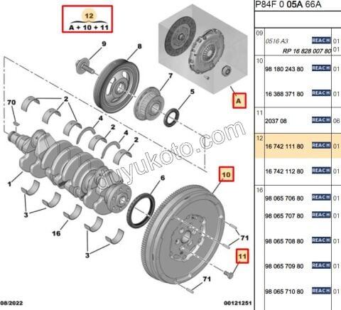 Volantlı Debriyaj Seti KİT EXP4 1.5HDİ Euro6 1.6HDİ Euro6 6VIT (Manuel Vites)