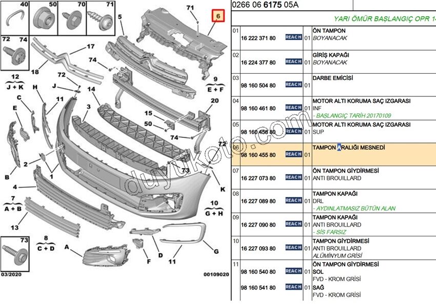 KAPLAMA RADYATOR UST CELYMQ