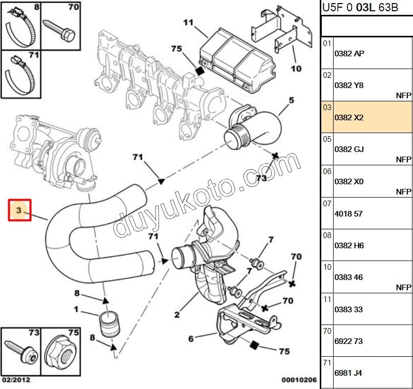 Turbo Hava Hortumu DW10 BXR2