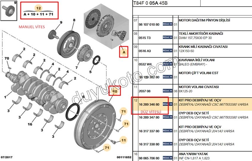 KIT VOLAN+DEBRIYAJ SET+RUL+ 1.6HDİ Euro5 0532.W4 + 2052.Z1 + 9677933380