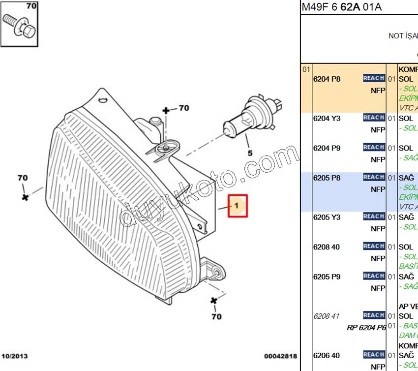 Partner Berlingo  Far Sol 1997/2003