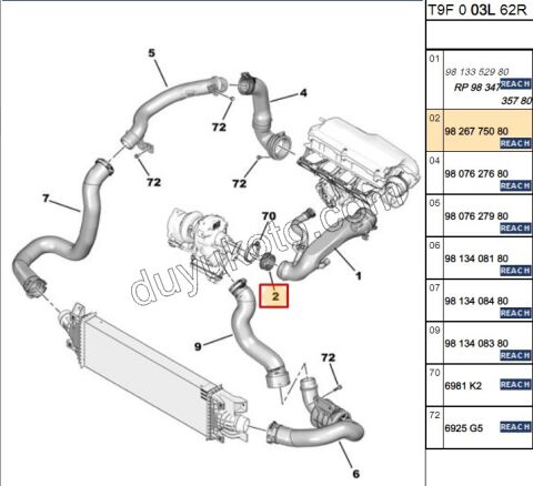 CONTA TURBO GIRIS 1.6VTi 120HP F