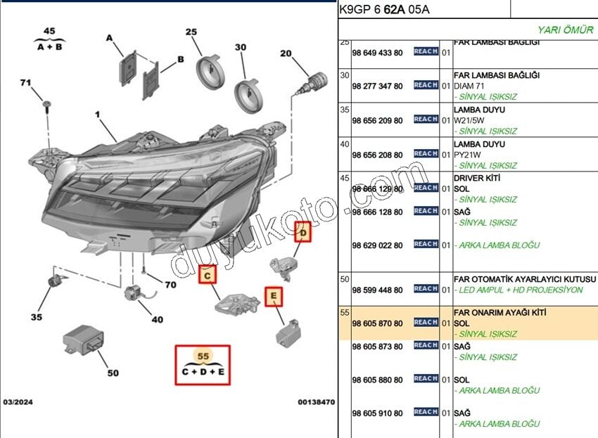 2024> Partner Rifter Berlingo Combo Doblo Proace City Far Tamir Takımı Sol