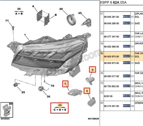 Peugeot Rifter/Partner Far Tamir Takımı Sol 2024 Sonrası