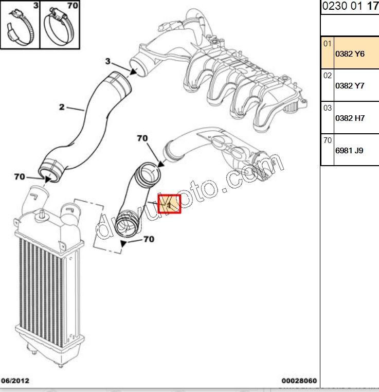 Turbo Hortumu Alt Kısa Sağ C3 1.4HDİ 16V Euro4