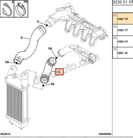 Turbo Hortumu Alt Kısa Sağ C3 1.4HDİ 16V Euro4