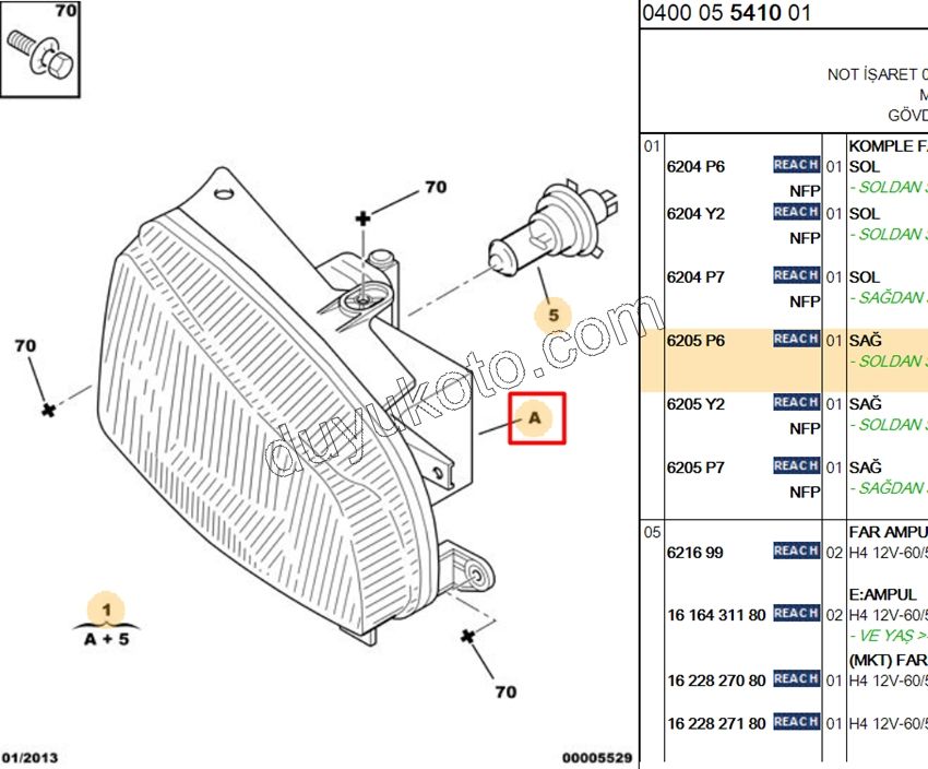 Citroen Berlingo Far Sağ 1997/2003