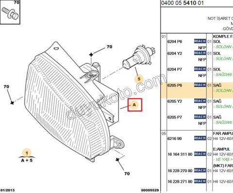 Citroen Berlingo Far Sağ 1997/2003