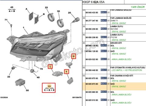 2024> Partner Rifter Berlingo Combo Doblo Proace City Far Tamir Takımı Sağ