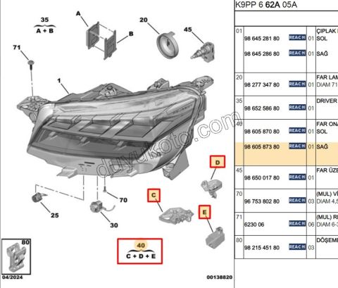 2024> Partner Rifter Berlingo Combo Doblo Proace City Far Tamir Takımı Sağ