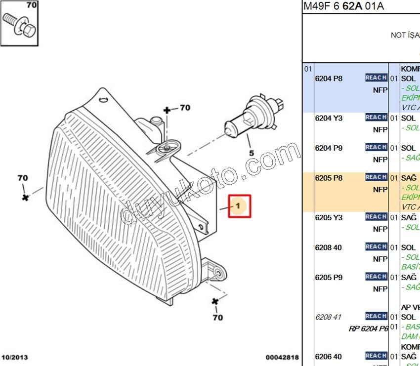 Partner Berlingo  Far Sağ 1997/2003
