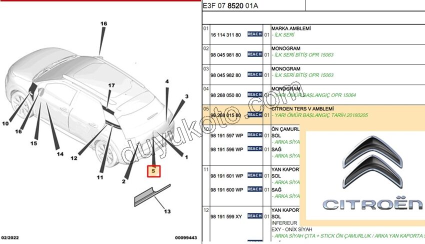 ARMA CAVUS + CITROEN BAGAJ CCTMQ